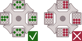 離心機(jī)使用規(guī)程