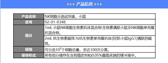 NK細胞分選試劑盒