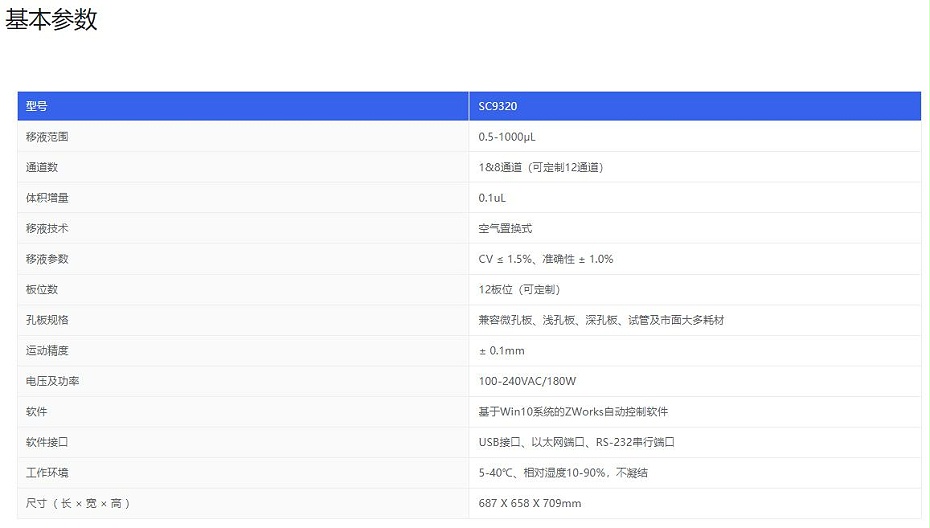 移液工作站參數(shù)