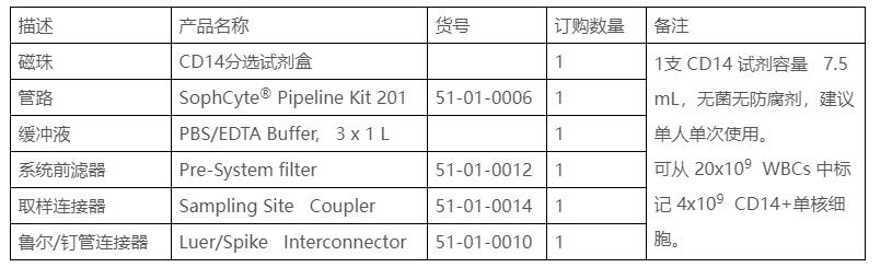 CD14細(xì)胞分選試劑