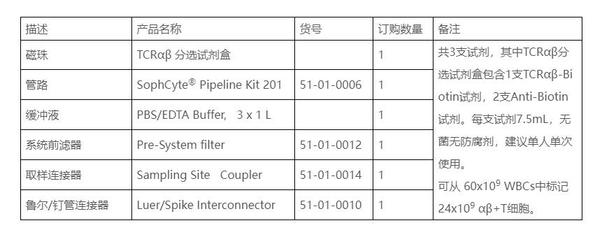 TCR細(xì)胞分選試劑盒