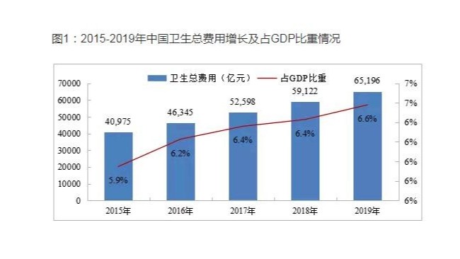 阿斯利康中國副總裁回流國內(nèi)創(chuàng)新藥企-加入百濟神州