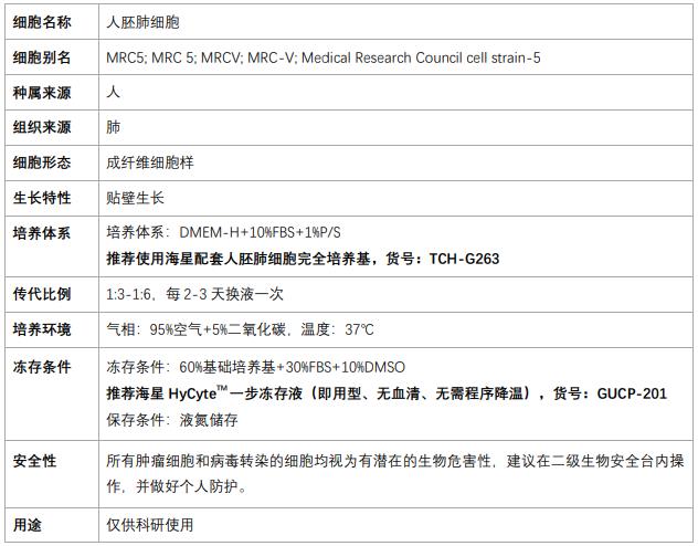 MRC-5細(xì)胞規(guī)格