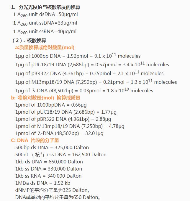 分子量計算