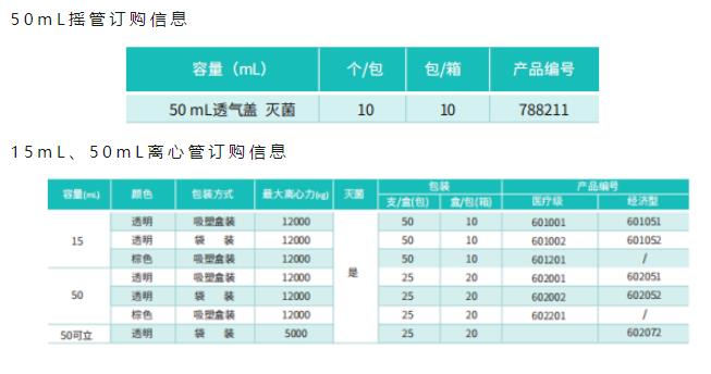 50ML離心管