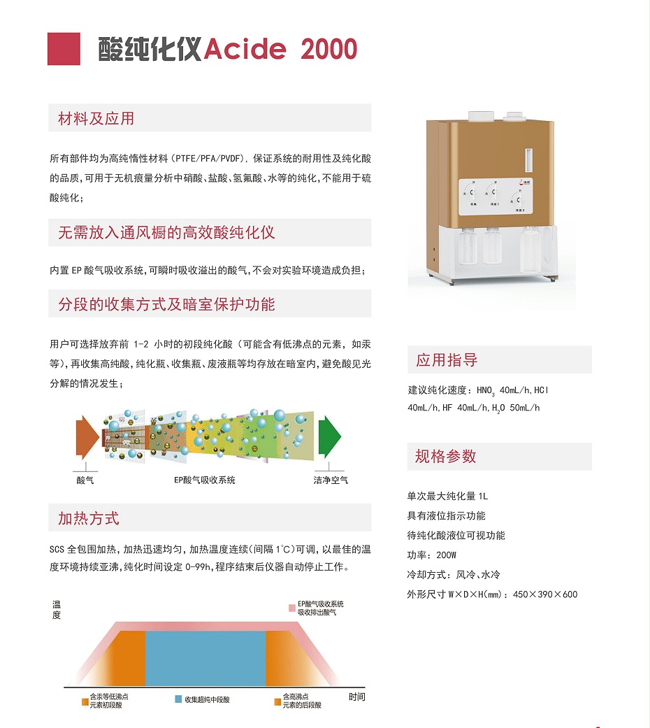 2021綜合樣冊-洗瓶機_17