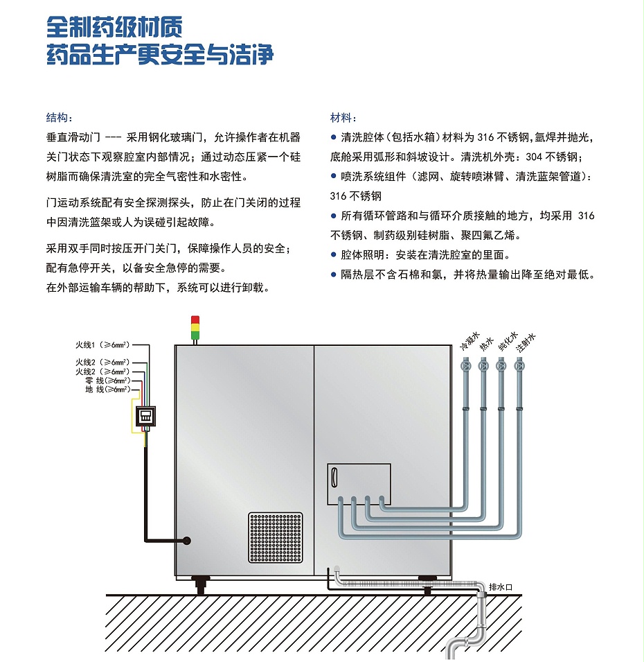 cGMP清洗機(jī)Poseidon洗瓶機(jī)_02