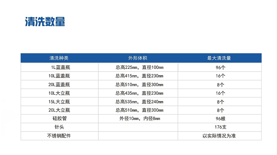 cGMP清洗機(jī)Poseidon洗瓶機(jī)_06