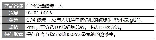 CD4分選磁珠