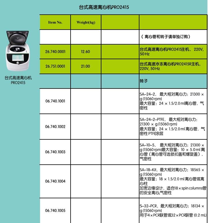 2415高速離心機