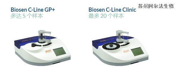 <i style='color:red'>biosen</i> C-Line 乳酸分析儀測(cè)定生物反應(yīng)器內(nèi)葡萄糖乳酸