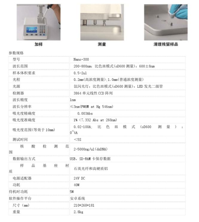 奧盛Naono-300操作流程