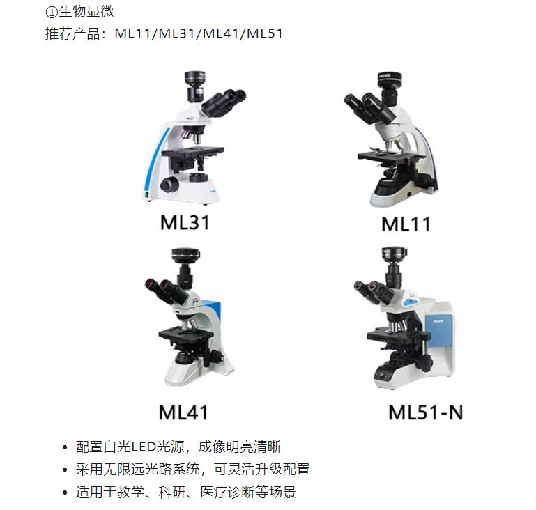 生物顯微鏡