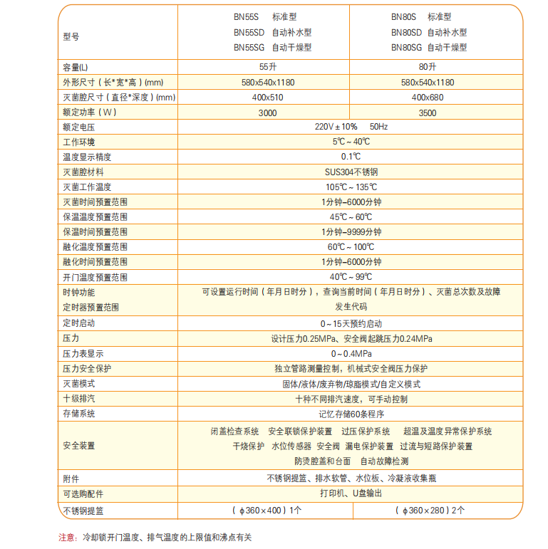 輪式滅菌鍋參數(shù)