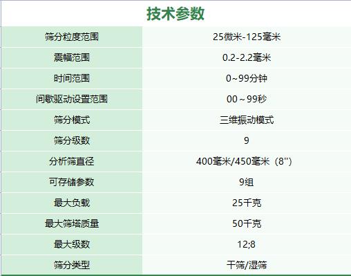 篩分儀器技術參數(shù)