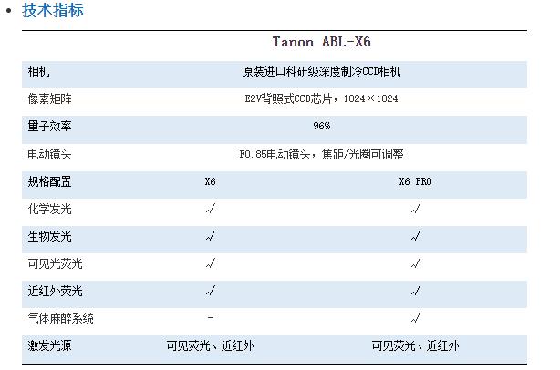 Tanon ABL-X6 動物活體成像系統(tǒng)技術參數(shù)