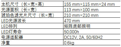 切膠儀