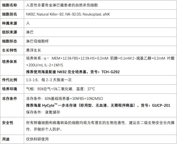 人惡性霍奇金淋巴瘤細(xì)胞