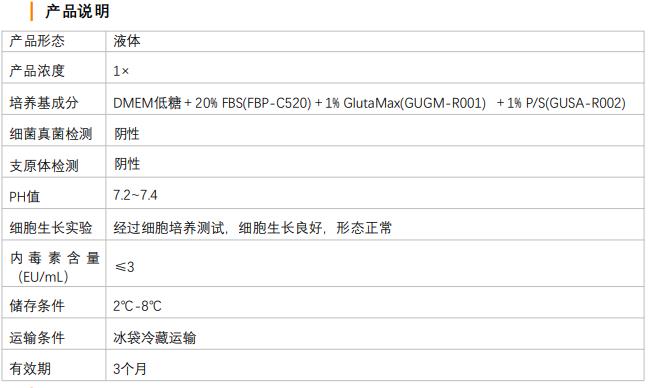 DMEM低糖培養(yǎng)基產(chǎn)品說(shuō)明