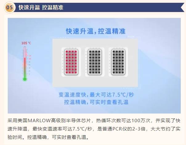 T30-PCR儀