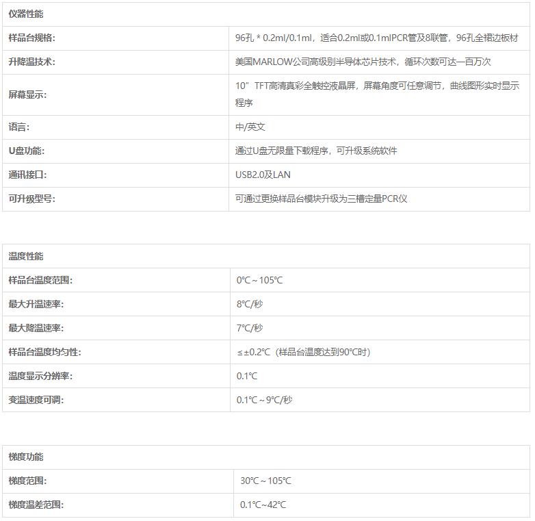 T10c PCR儀參數(shù)