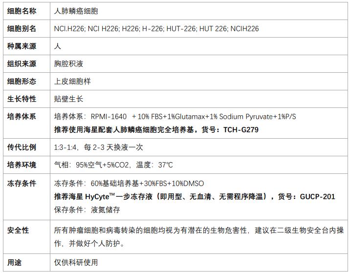 H226細(xì)胞株