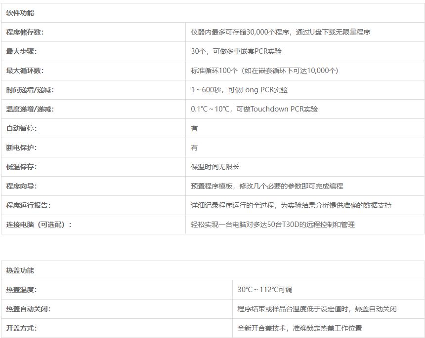 T10bpcr儀