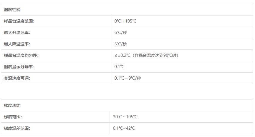 T10B詳情