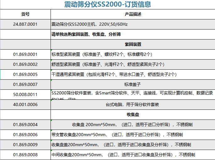 震動篩分儀參數(shù)