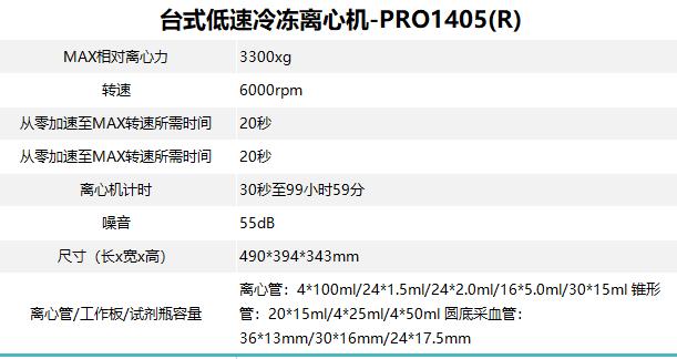 臺式低速冷凍離心機-PRO1405(R)參數(shù) 