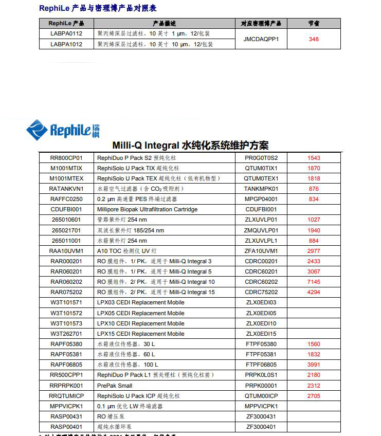 超純水系統(tǒng)