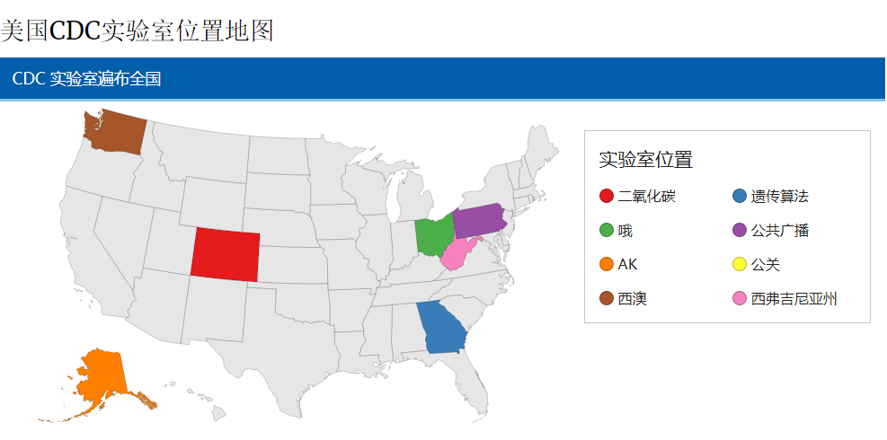 美國CDC實驗室