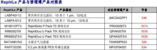 360截圖20210228132233386