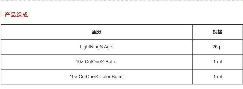 快速內(nèi)切酶-agei內(nèi)切酶