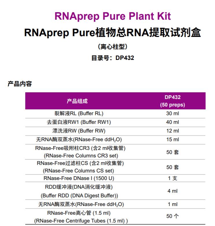 DP432-植物總RNA提取試劑盒