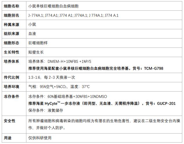 j774a.1細(xì)胞參數(shù)