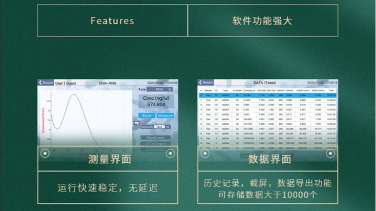 分光光度計(jì)常見問題匯總