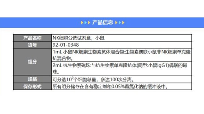 NK細(xì)胞分離試劑盒