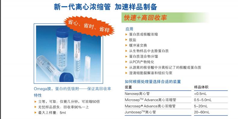 超濾管