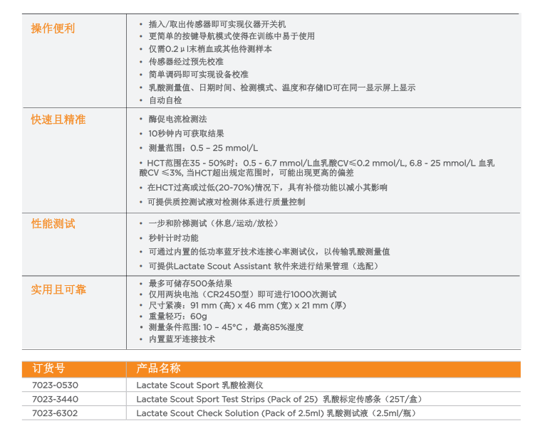 便攜式乳酸分析設(shè)備03