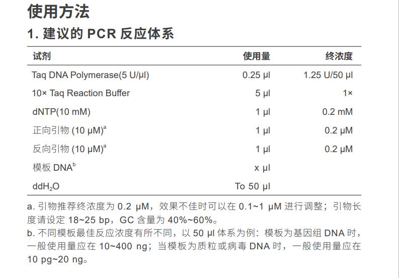 在 <i style='color:red'>crispr</i>-Cas9 基因編輯技術(shù)中常用的分子生物學(xué)試劑有哪些?