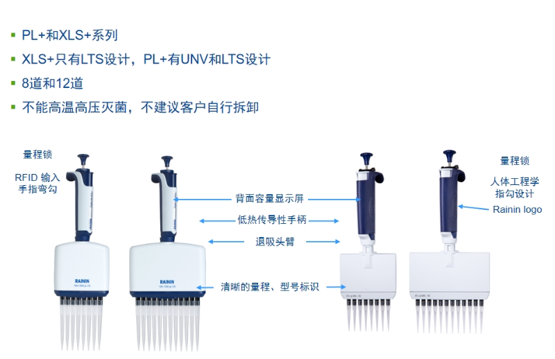 瑞寧多道移液器