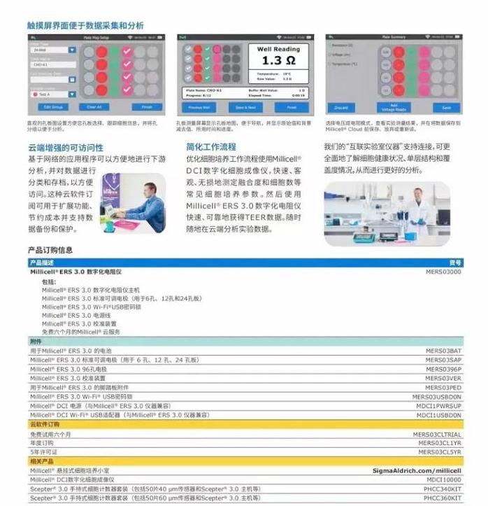 電阻儀5