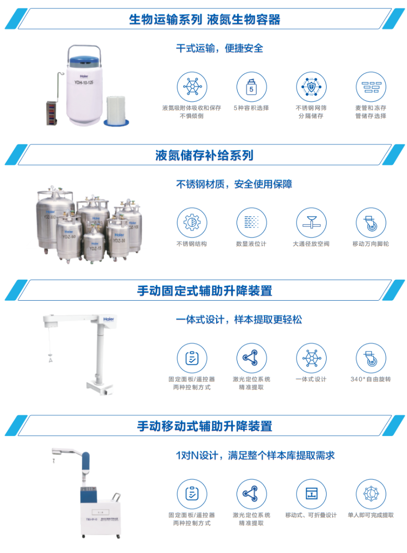 智能化液氮干細(xì)胞存儲系統(tǒng)08 智能化液氮干細(xì)胞存儲系統(tǒng)08