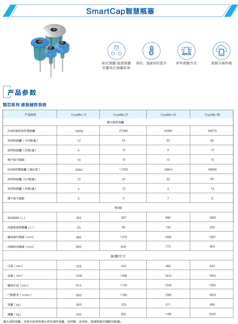 智能化液氮干細(xì)胞存儲系統(tǒng)10 智能化液氮干細(xì)胞存儲系統(tǒng)10