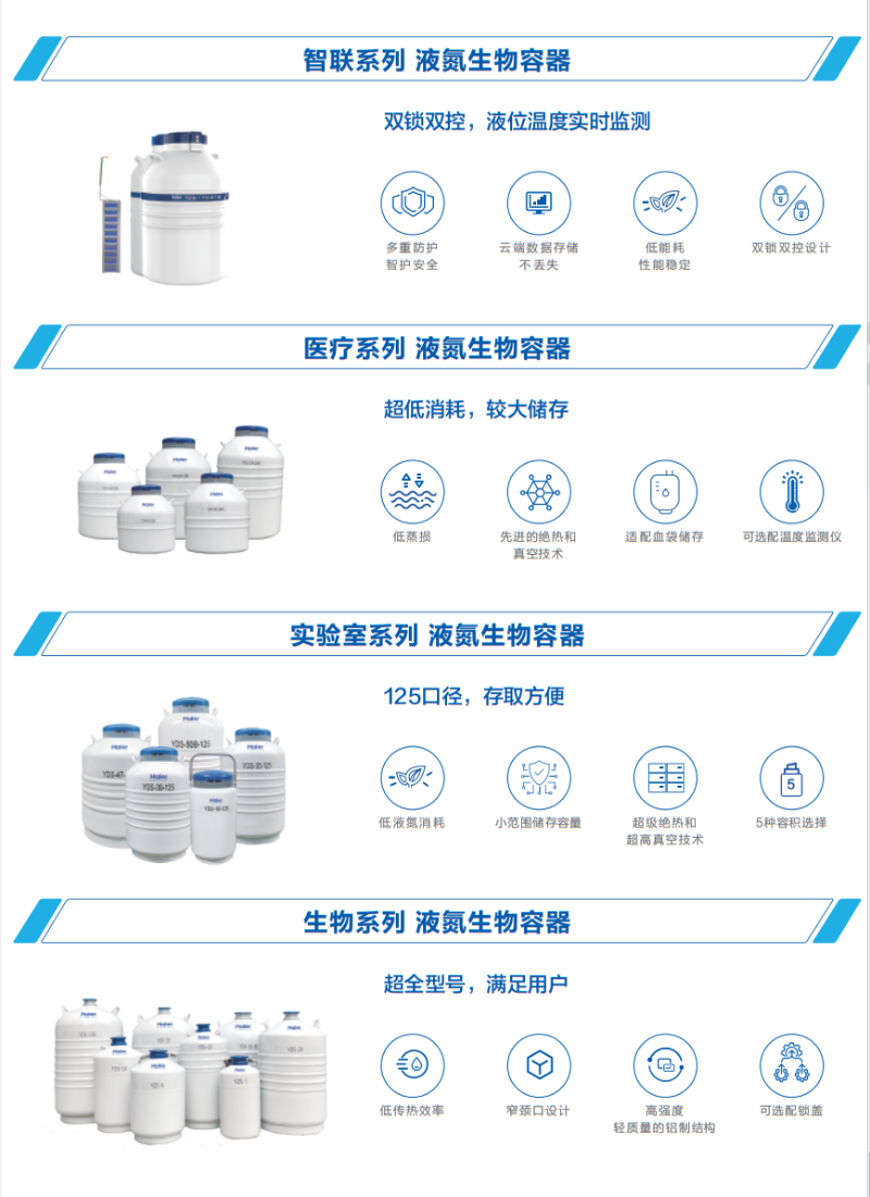 智能化液氮干細(xì)胞存儲系統(tǒng)07 智能化液氮干細(xì)胞存儲系統(tǒng)07