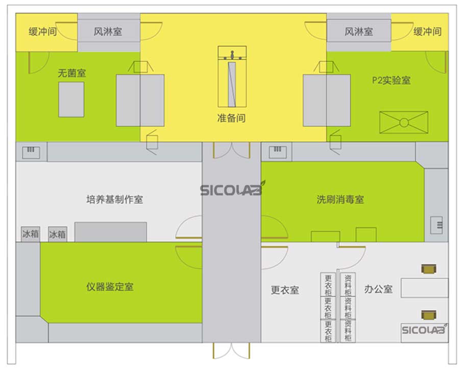 生命科學(xué)實(shí)驗(yàn)室