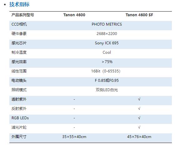 T4600技術(shù)指標(biāo)