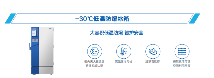 -30℃低溫<i style='color:red'>防爆冰箱</i>：實驗室樣本分類存儲使用指南